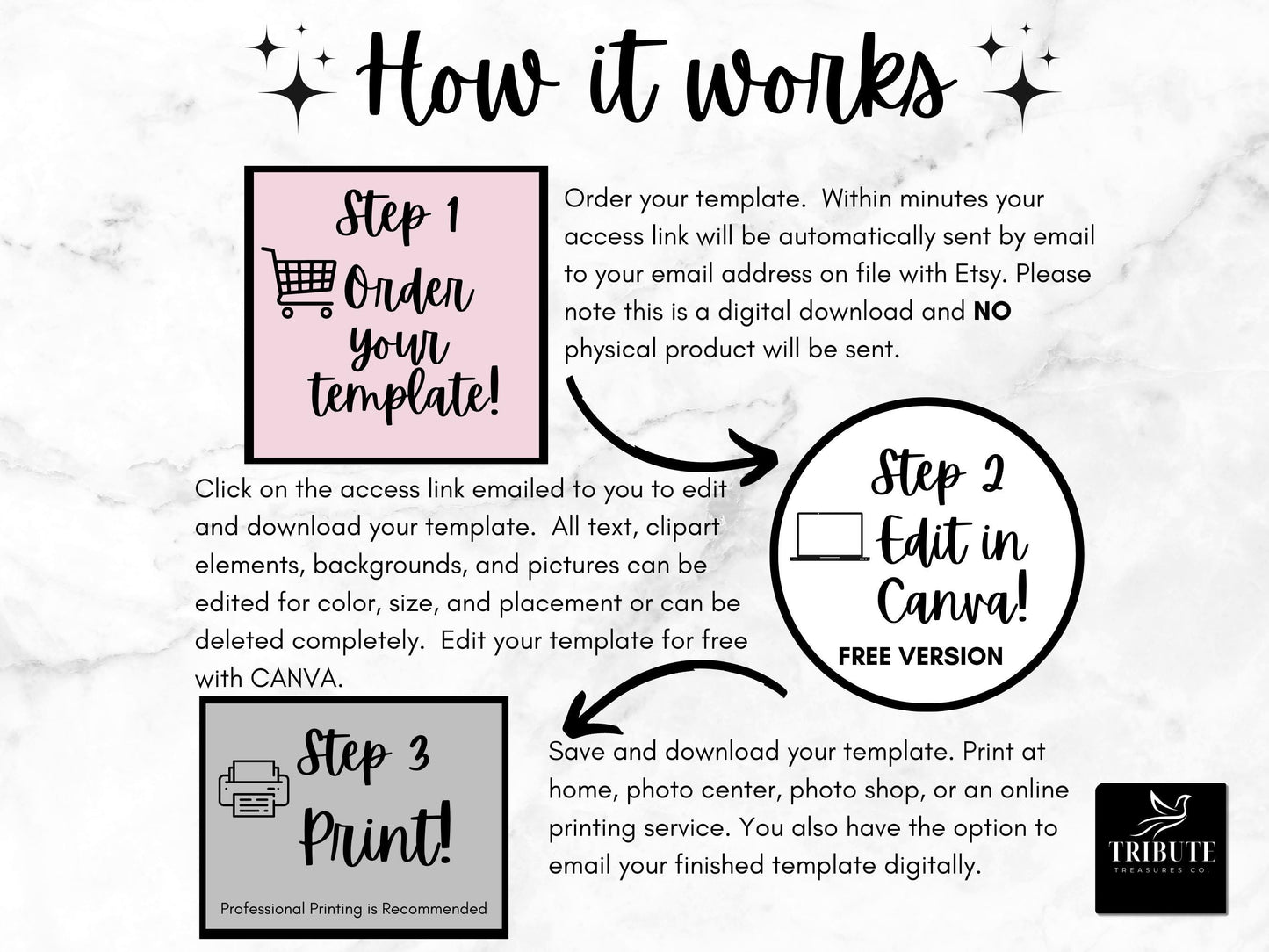 Funeral Welcome Sign Template for Canva, Pink and Gold Memorial Photo Display, Celebration of Life Funeral Photo Poster for Women, 4 Sizes - How it works